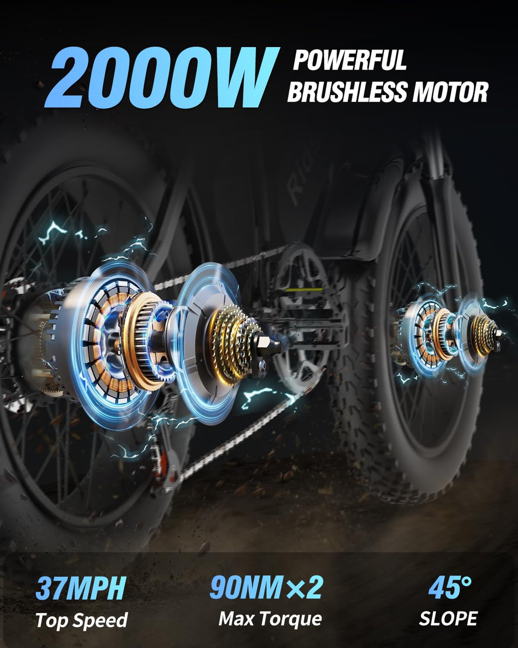 Bopzin Dual Motor Electric Bike, 2000W 37MPH Dirt Bike, 52V 40Ah Removable Battery, Max 180Miles Electric Motorcycle, 20" Fat Tire Ebike, 7-Speed & UL Bicicleta electrica para adultos